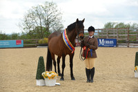 Classes 14-17 Championship